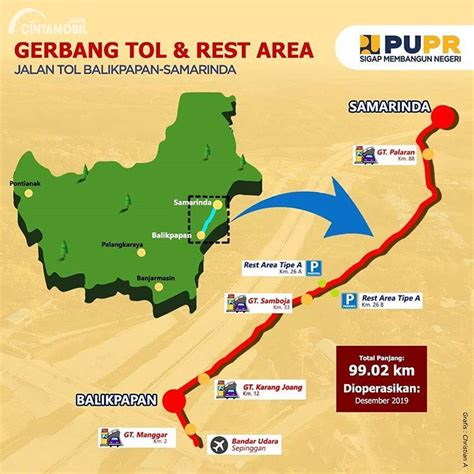 Jarak balikpapan ke samarinda tanpa tol CO, Jakarta - Mulai 26 April 2023 mendatang, tarif jalan tol Balikpapan-Samarinda naik